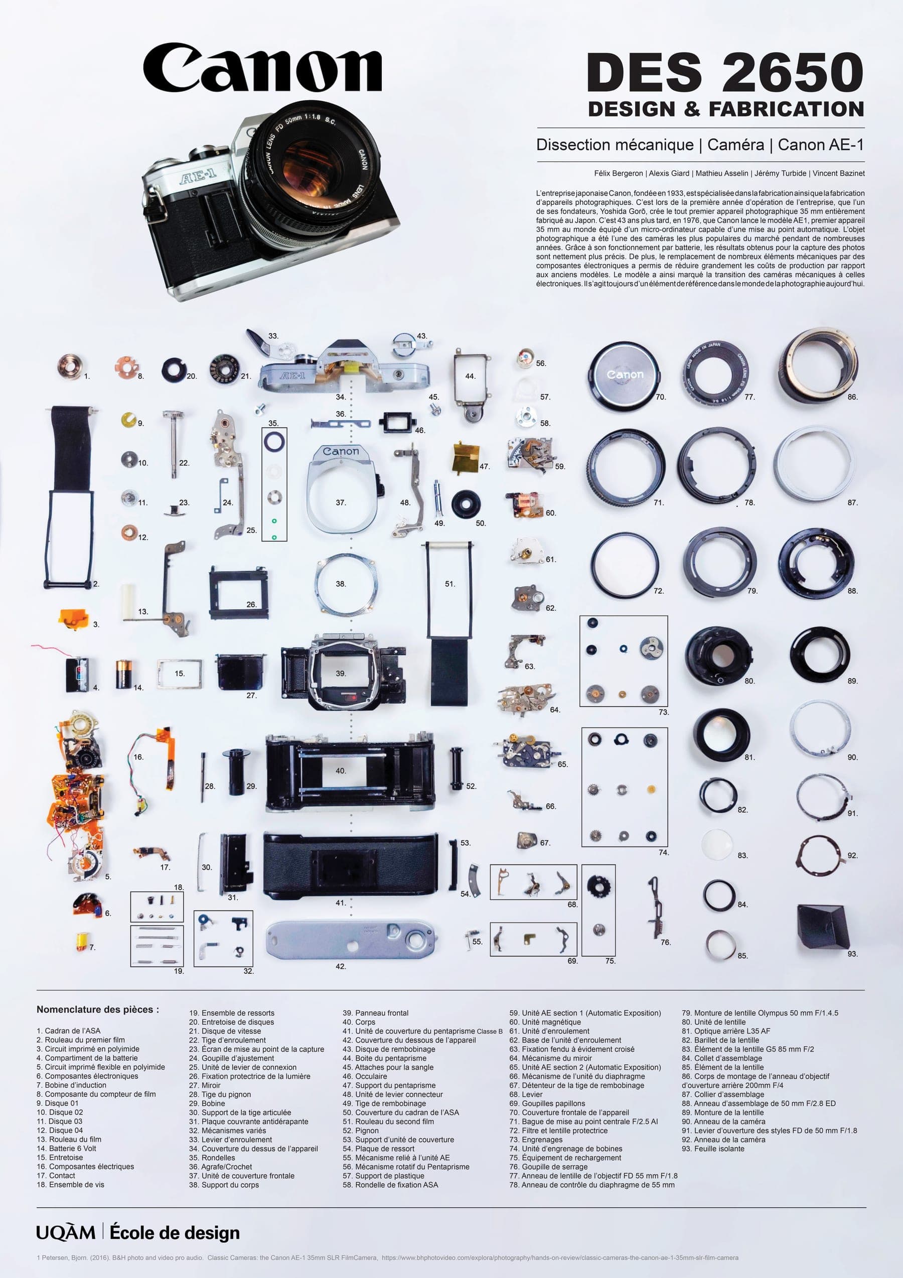 Caméra Canon